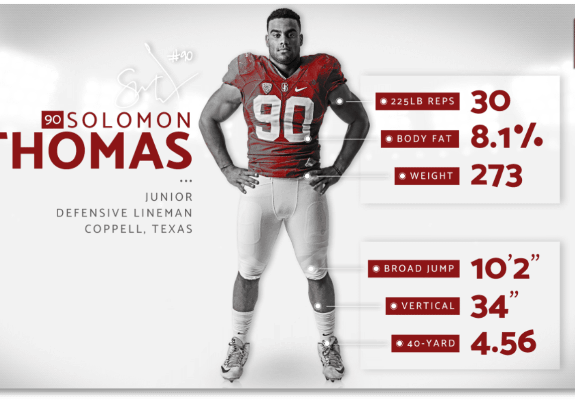 S_Thomas A football player is standing in front of the numbers.